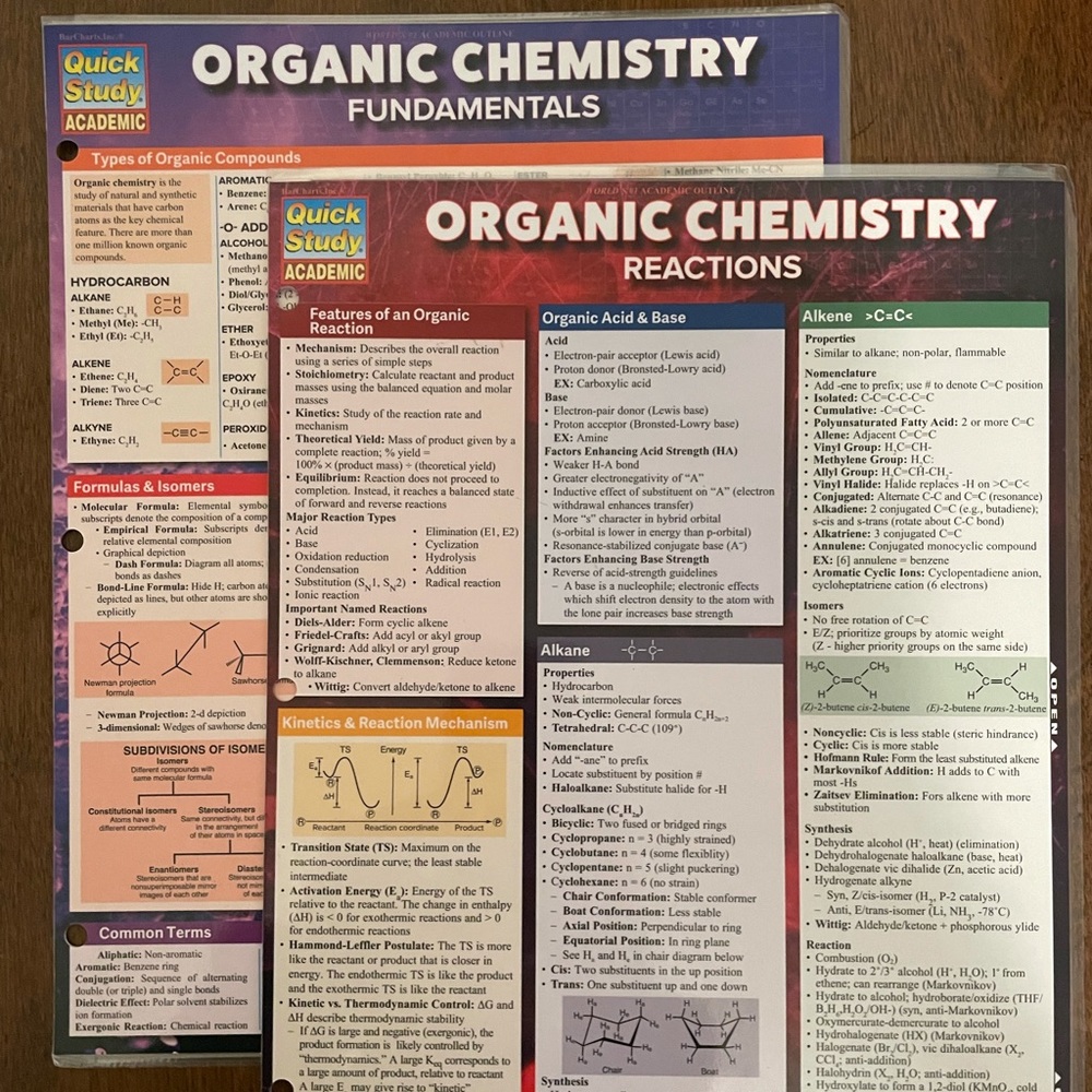 Organic Chemistry Quick Studies